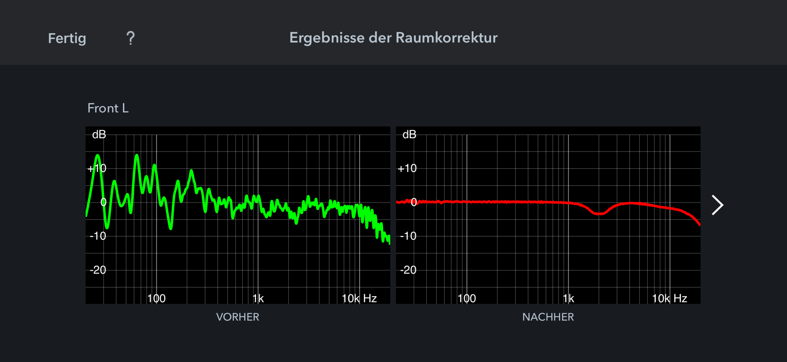 Audyssey MultEQ-X – Zielkurve und Filtereinstellungen Double Bass Array richtig einmessen: Messmikrofon an der Rückwand und am Referenzsitzplatz